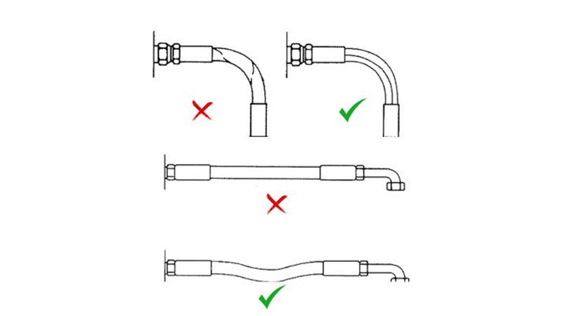 طول و شعاع خمش شیلنگ هیدرولیک مناسب ماشین‌آلات کارگاهی