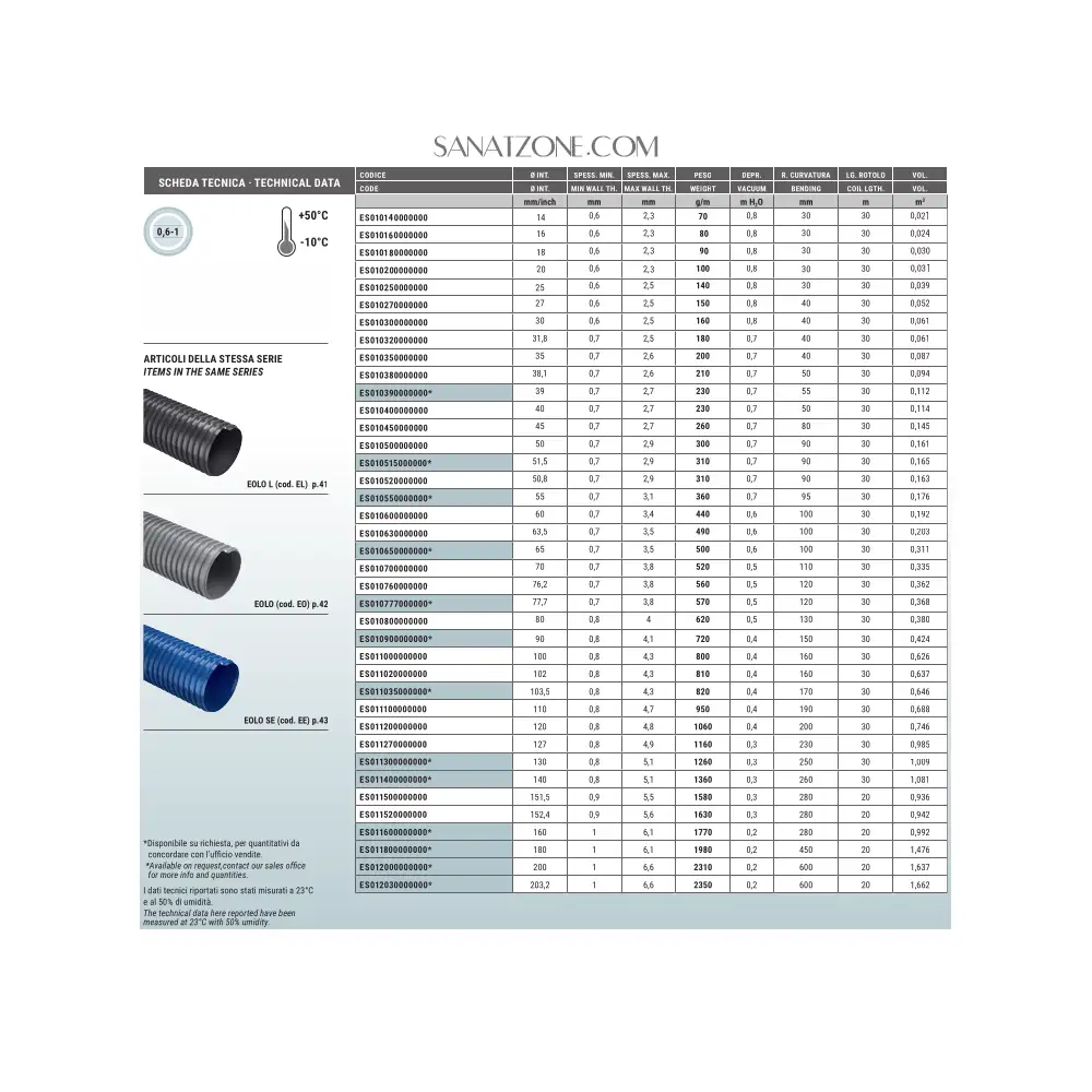 مشخصات لوله خرطومی هواکش آبی EOLO SL DN76